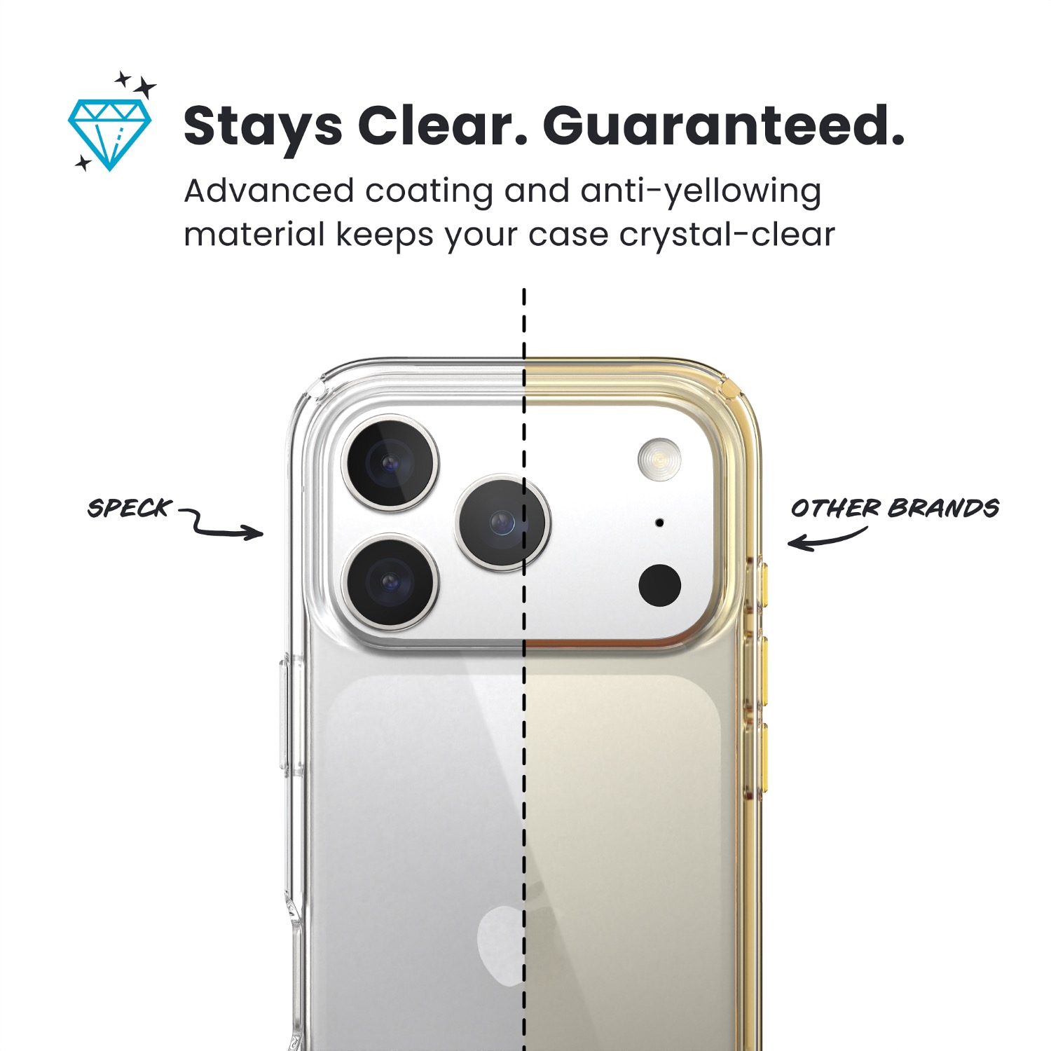 Speck Presidio Perfect Clear Case - Apple iPhone 17 Pro - Clear - Image 10