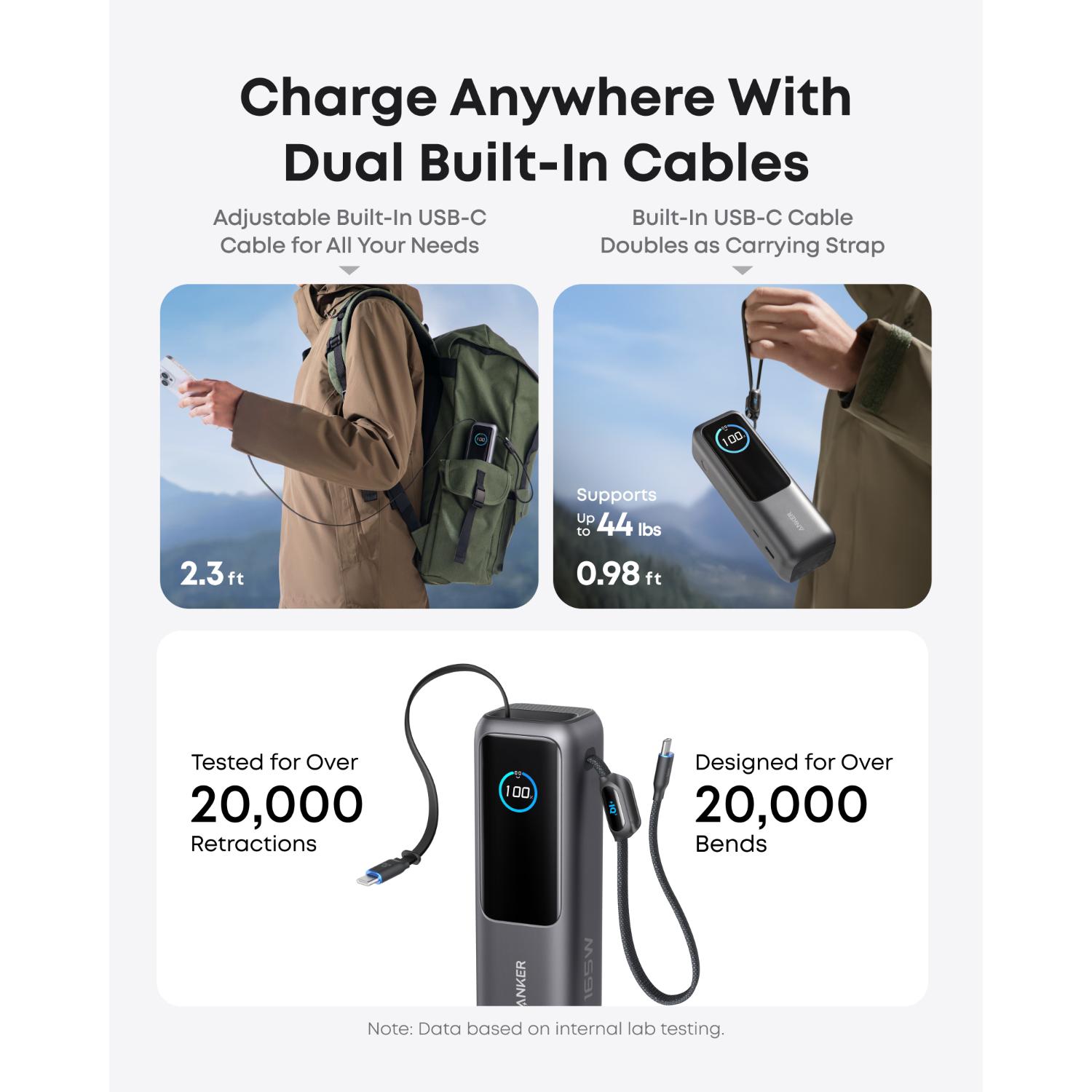 Anker Laptop Power Bank With Retractable Cables 20000mAh 165W - Dark Grey - Image 5