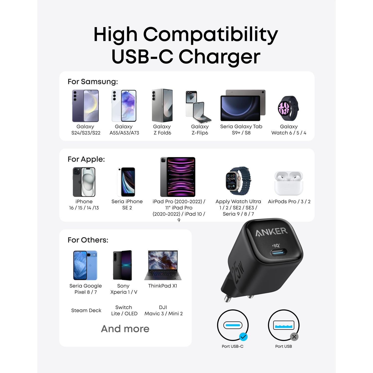 Anker 25W Compact USB C Charger - Black - Image 11