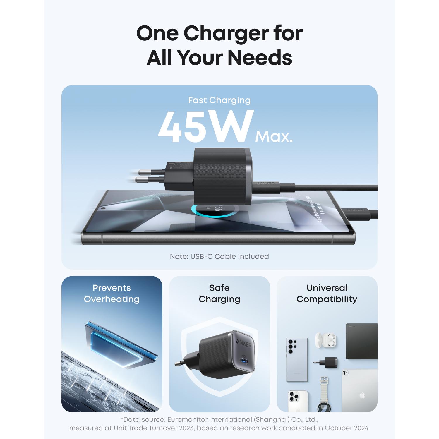 Anker 1 Port Nano PD Wall Charger 45W - Black - Image 17
