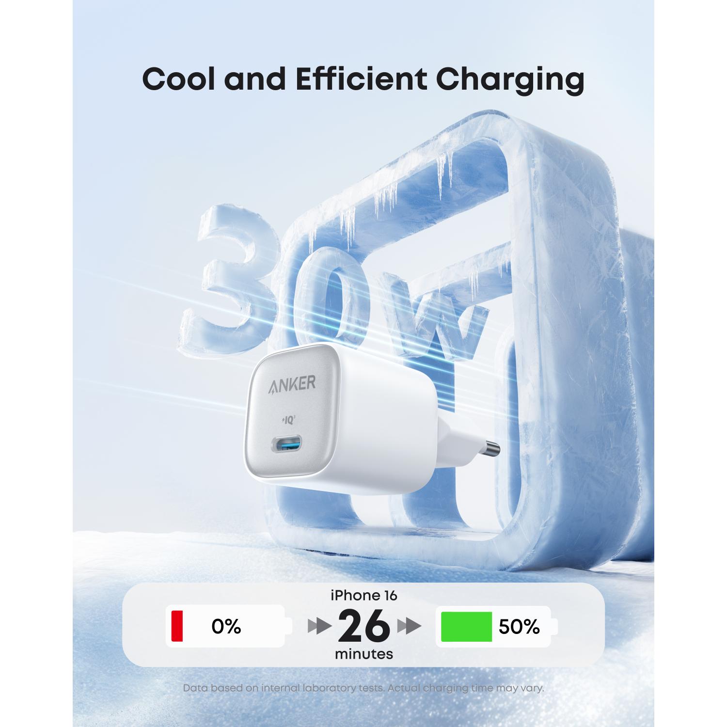 Anker Zolo 30W Compact USB C GaN Charger - White - Image 14