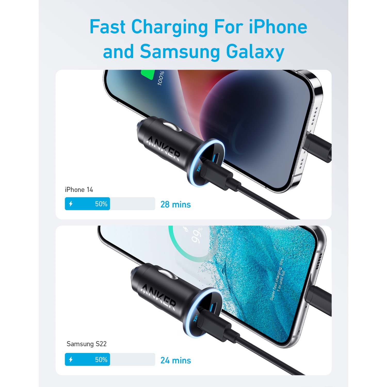 Anker 323 Car Charger 52.5W - Black - Image 44