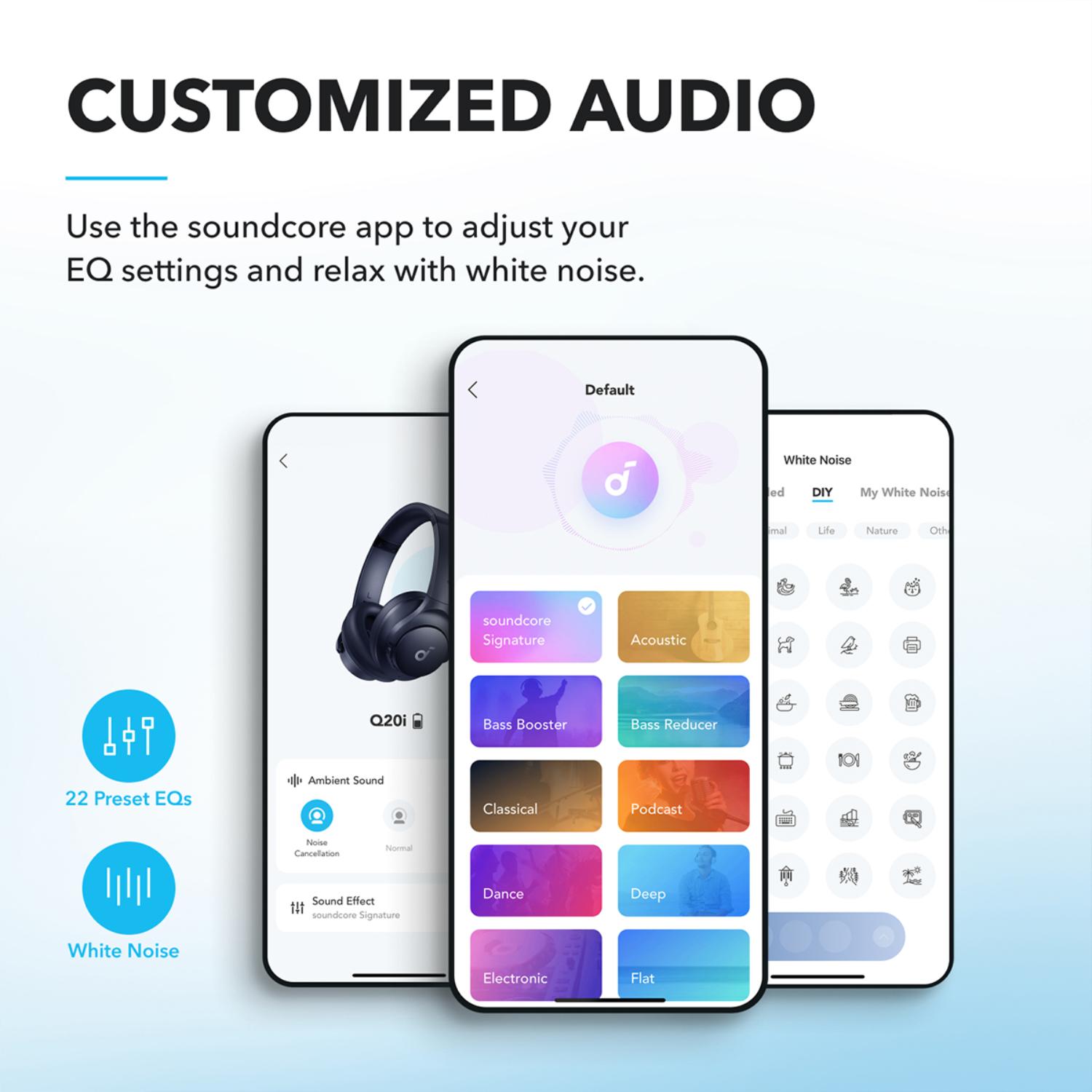 soundcore Q20i Hybrid Active Noise Cancelling Headphones - Blue - Image 4