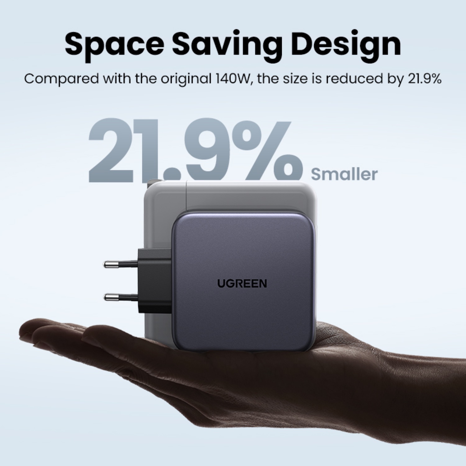 UGREEN 3 Port GaN PD Home Charger - 140W - Image 7