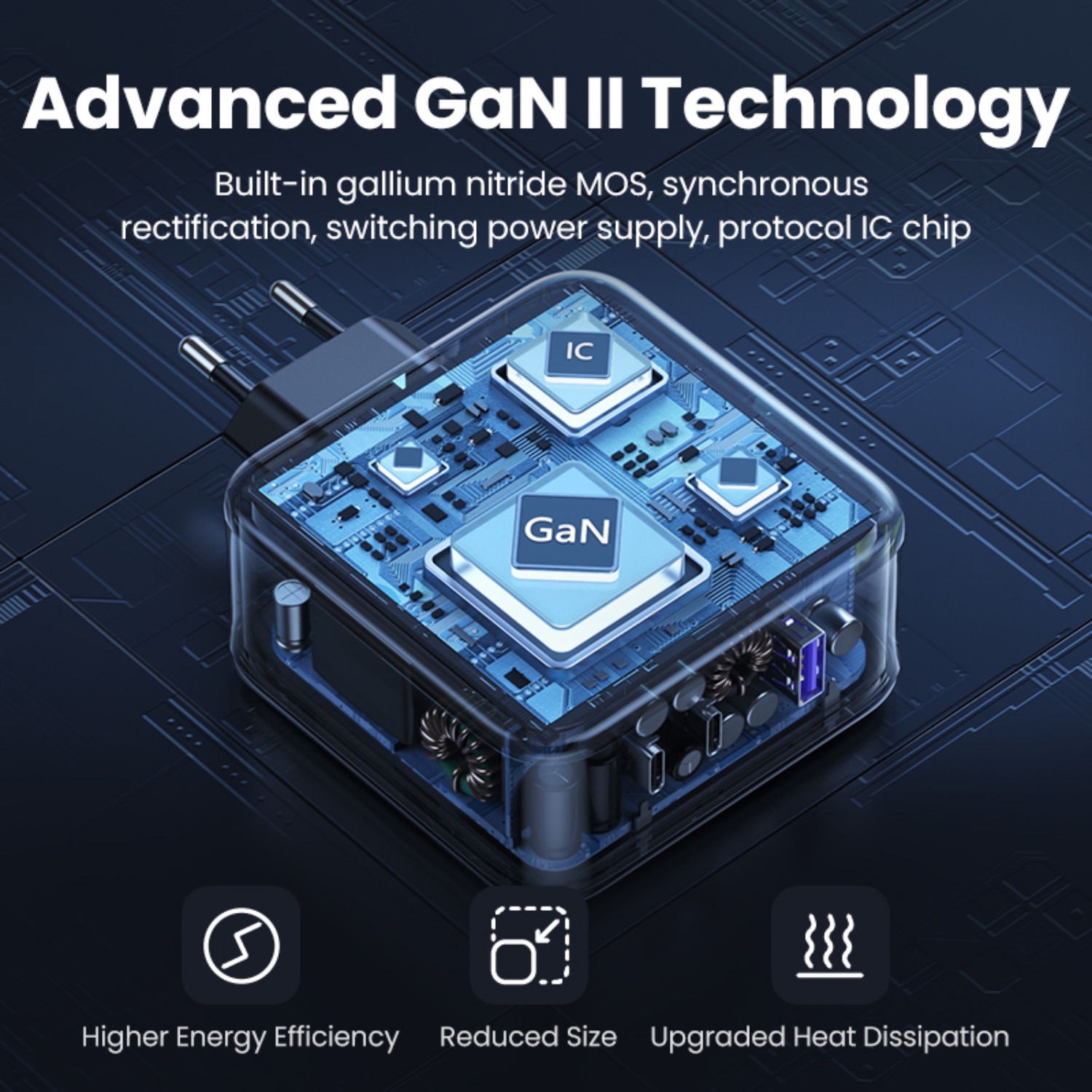 UGREEN 3 Port GaN PD Home Charger - 140W - Image 8