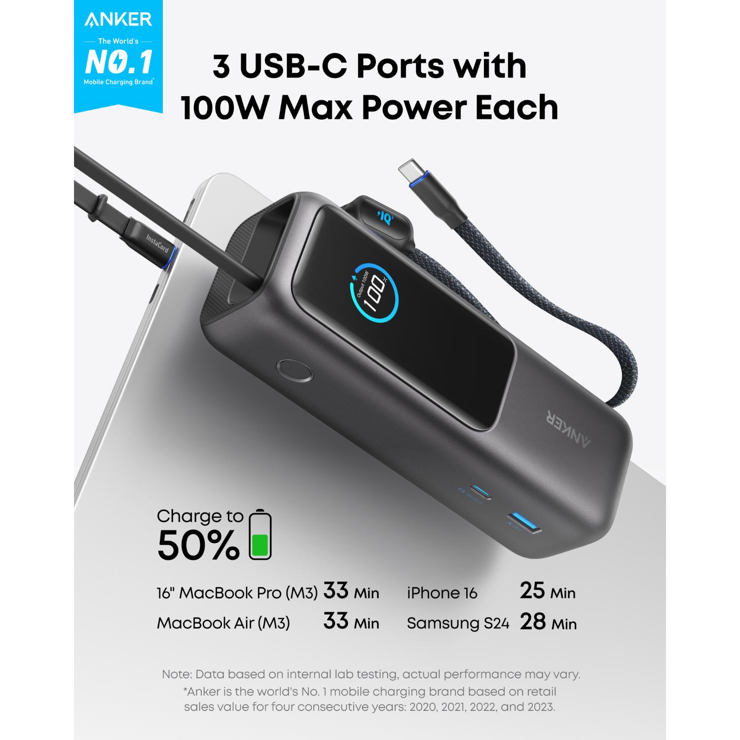 Anker Laptop Power Bank With Retractable Cables 20000mAh 165W - Dark Grey - Image 37