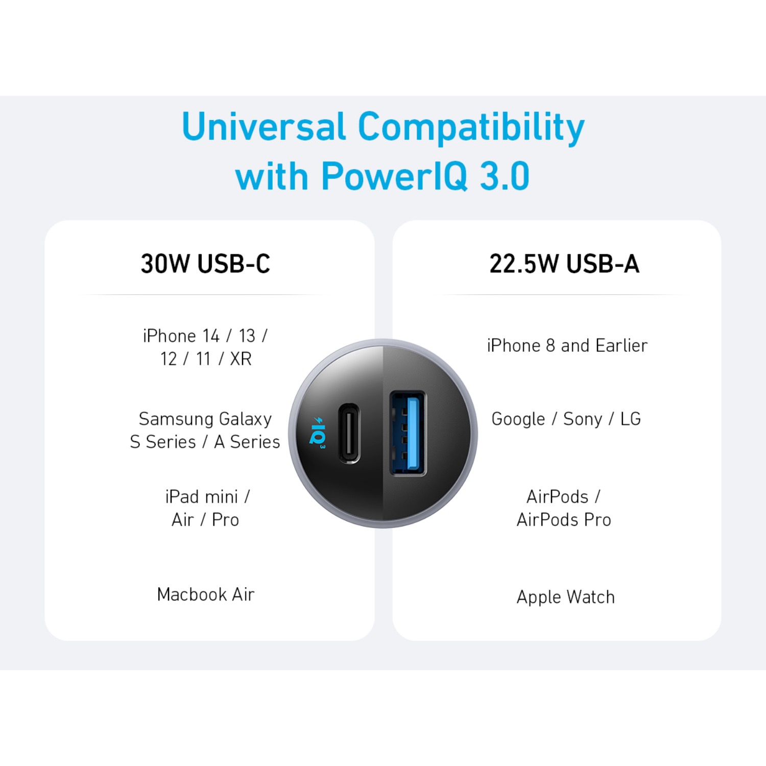 Anker 323 Car Charger 52.5W - Black - Image 74