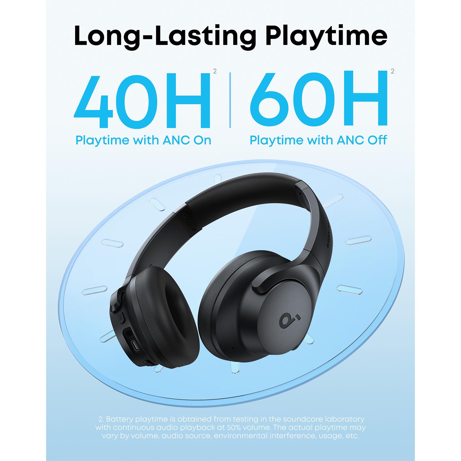soundcore Q20i Hybrid Active Noise Cancelling Headphones - Black - Image 58