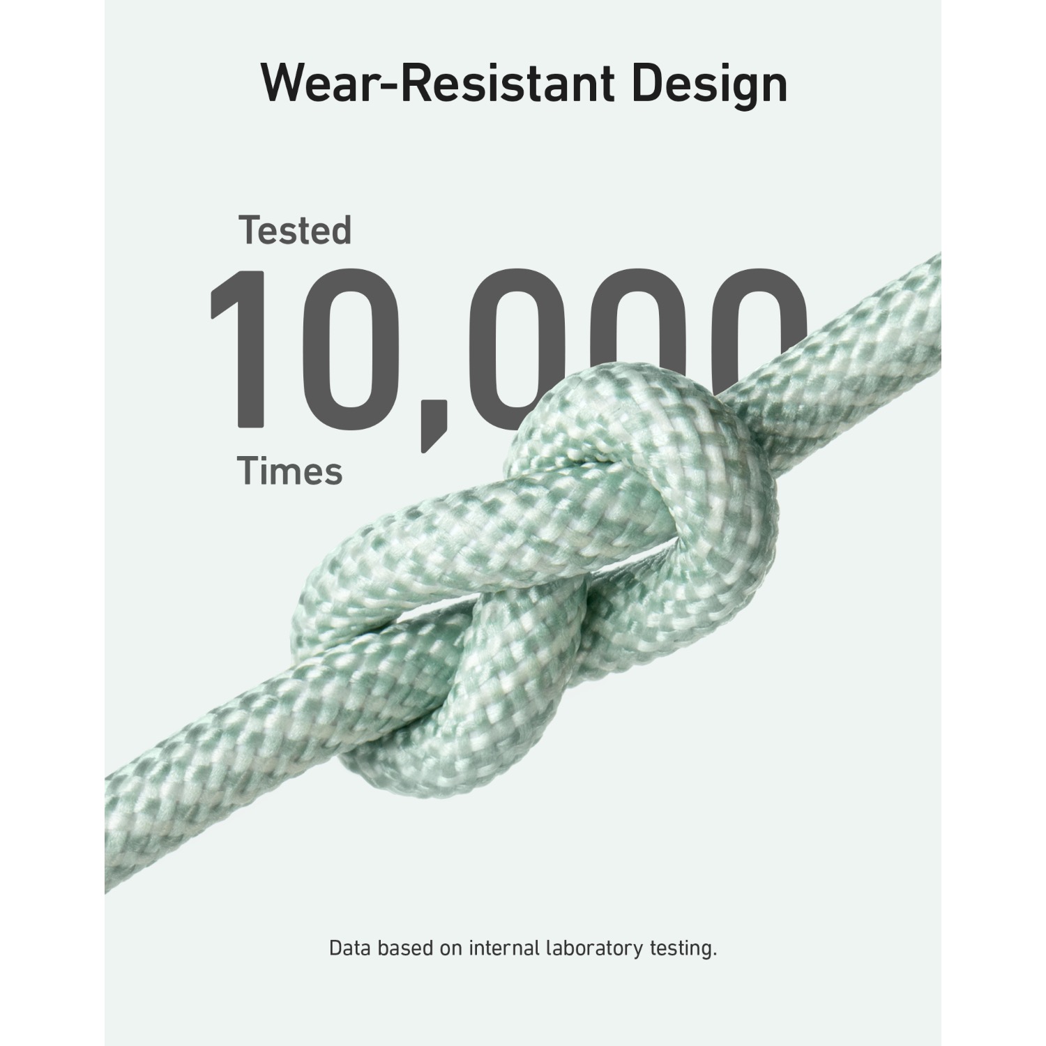 Anker 544 Bio-Based USB C-USB C Cable Fast Charging 140W 0.9M Cable - Green - Image 77