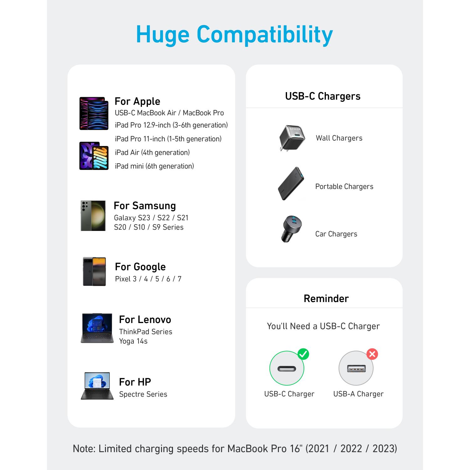 Anker 310 USB-C To USB-C Cable 60W 0.9M Cable - Black - Image 55