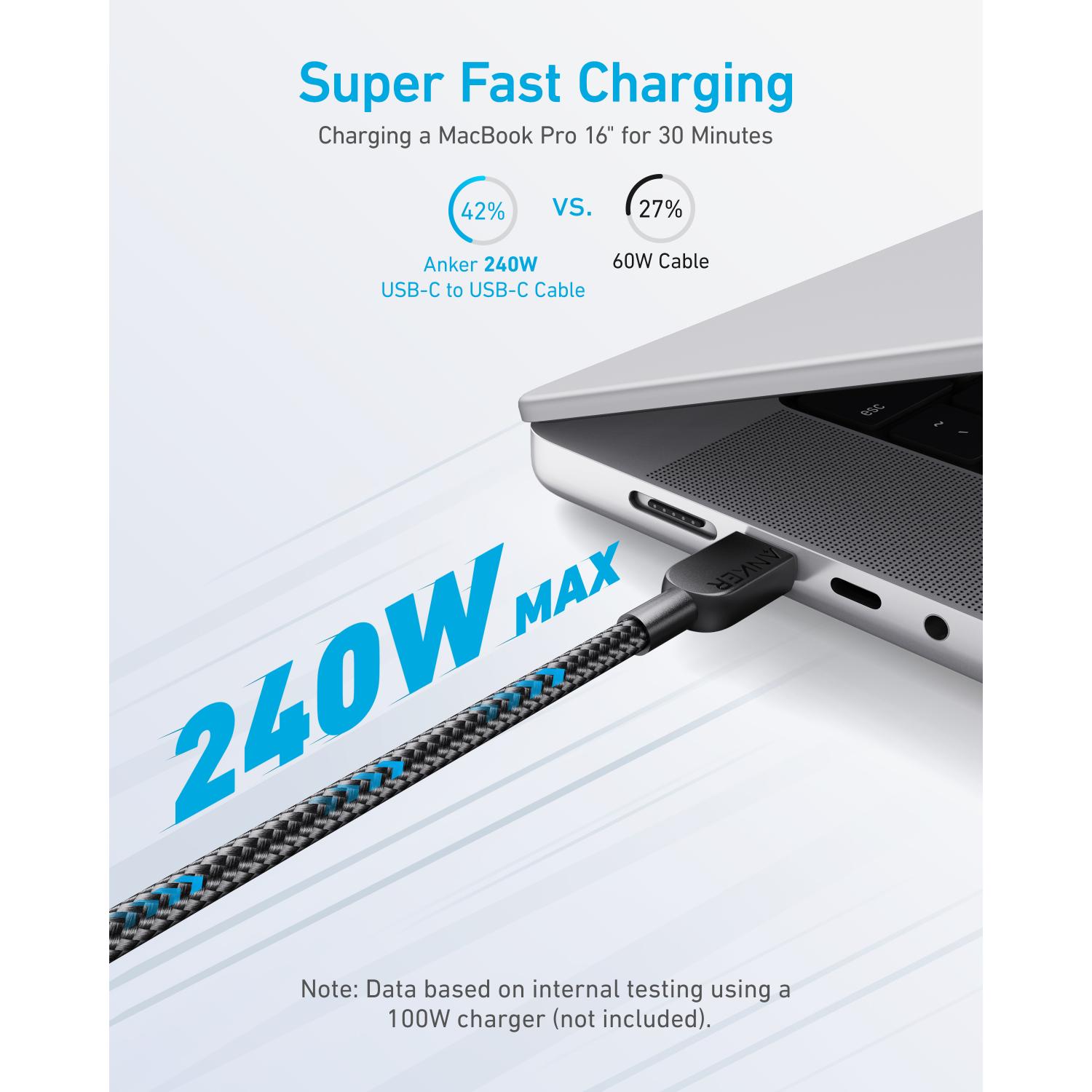 Anker 310 USB-C To USB-C Cable 60W 1.8M Cable - Black - Image 62