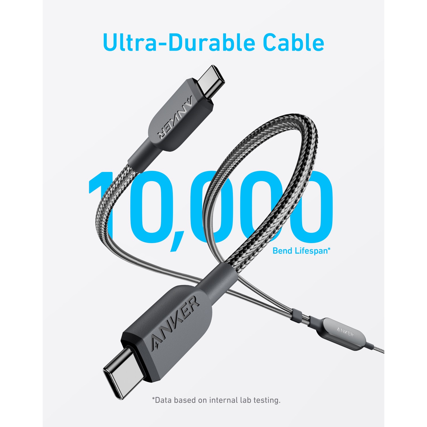Anker 2-In-1 USB-C To USB-C Cable 140W 1.2M Cable - Black - Image 35