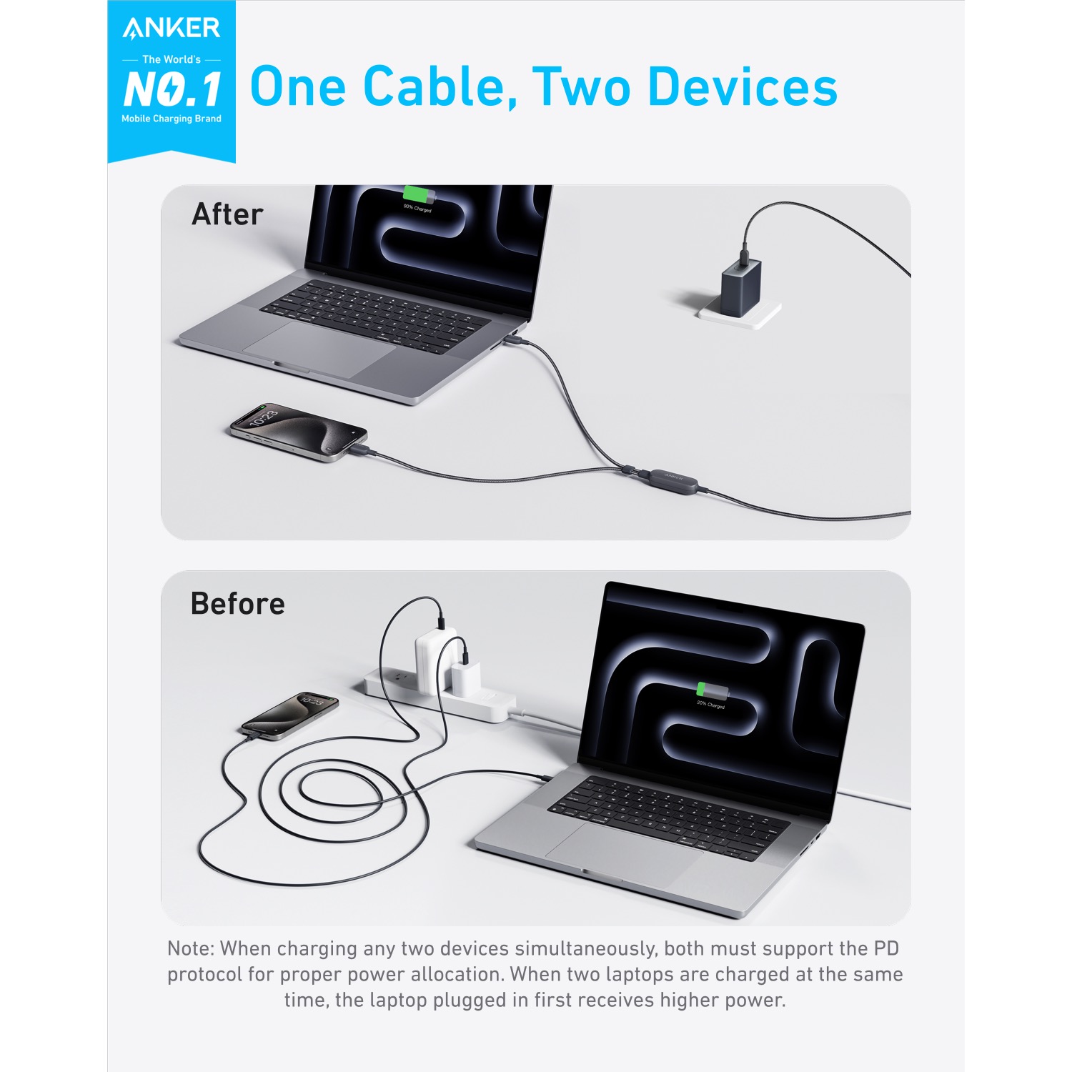 Anker 2-In-1 USB-C To USB-C Cable 140W 1.2M Cable - Black - Image 80
