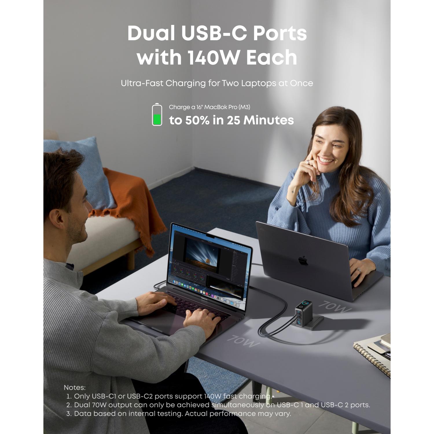 Anker 140W 4 Port Charger With Cable - Grey - Image 57