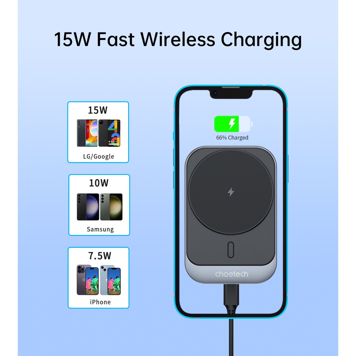Choetech Magnetic Wireless Car Charger T206-F 15W - Black - Image 54