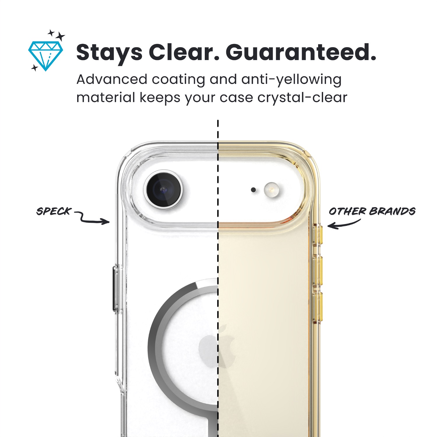 Speck Presidio Perfect Clear MagSafe Case - Apple iPhone Air - Clear - Image 42