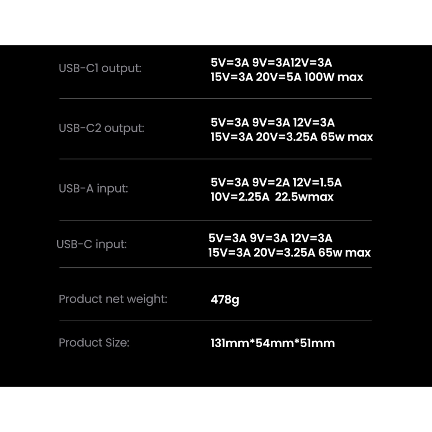 UGREEN Nexode Power Bank 20000mAh 130W - Grey - Image 54