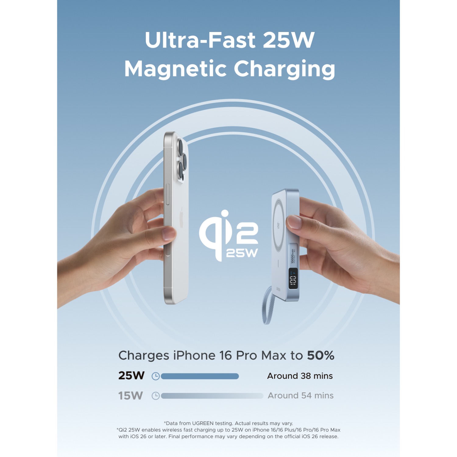 UGREEN Magnetic Wireless Power Bank With Built-in Cable 10000mAh - Blue - Image 75