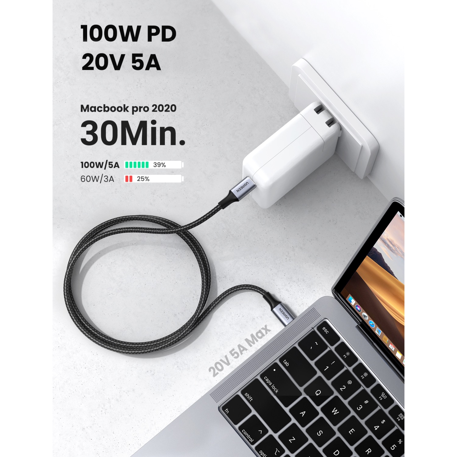 UGREEN Type-C To Type-C Cable 100W - 2 Metre - Image 32