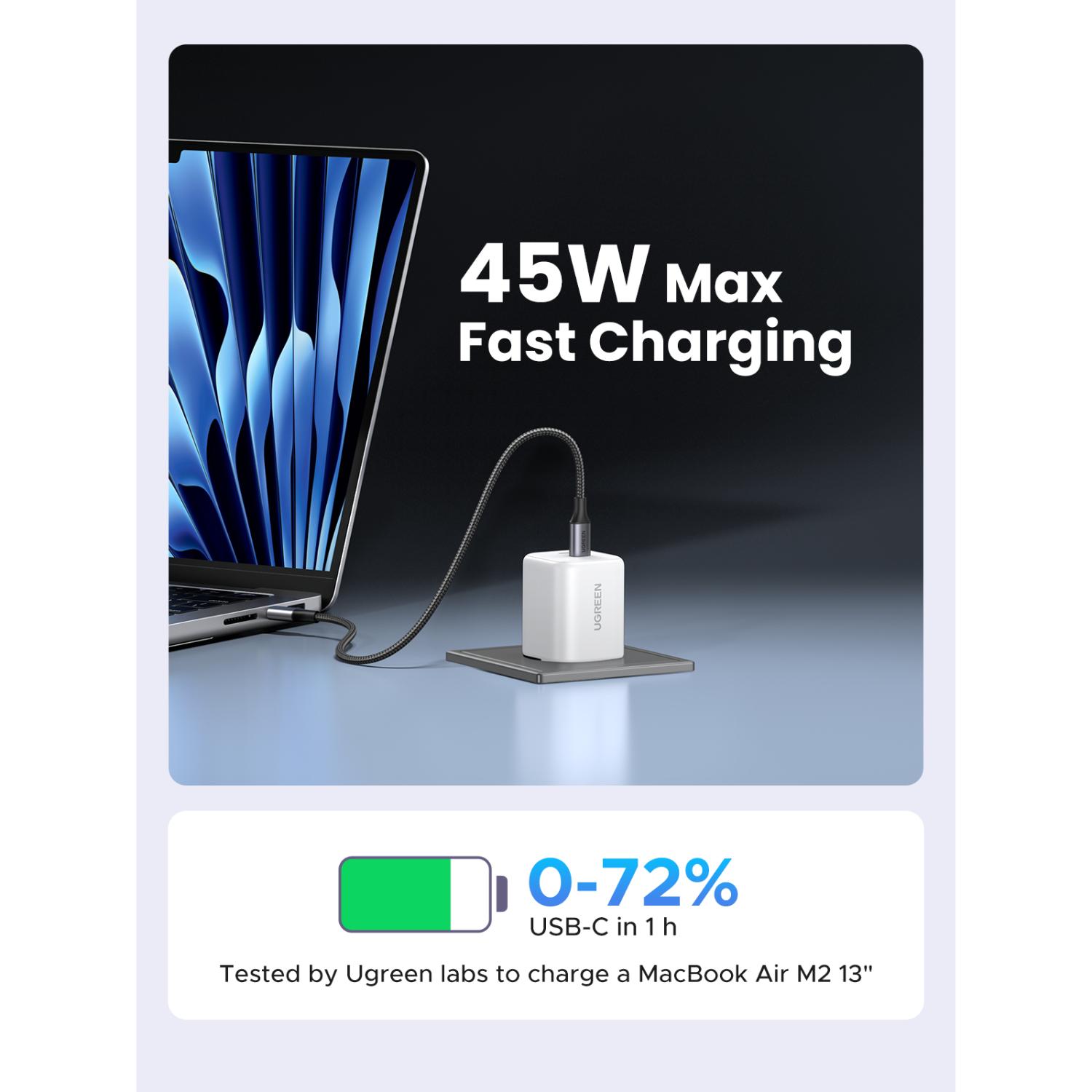 UGREEN 2 Port GaN PD Wall Charger 45W - White - Image 82