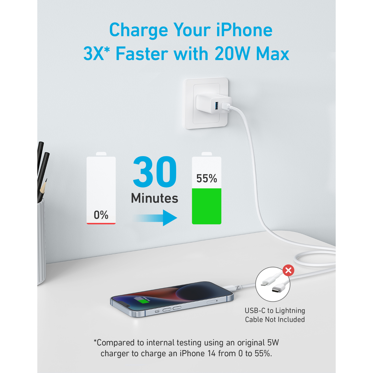 Anker Fast Charger 20W - White - Image 59