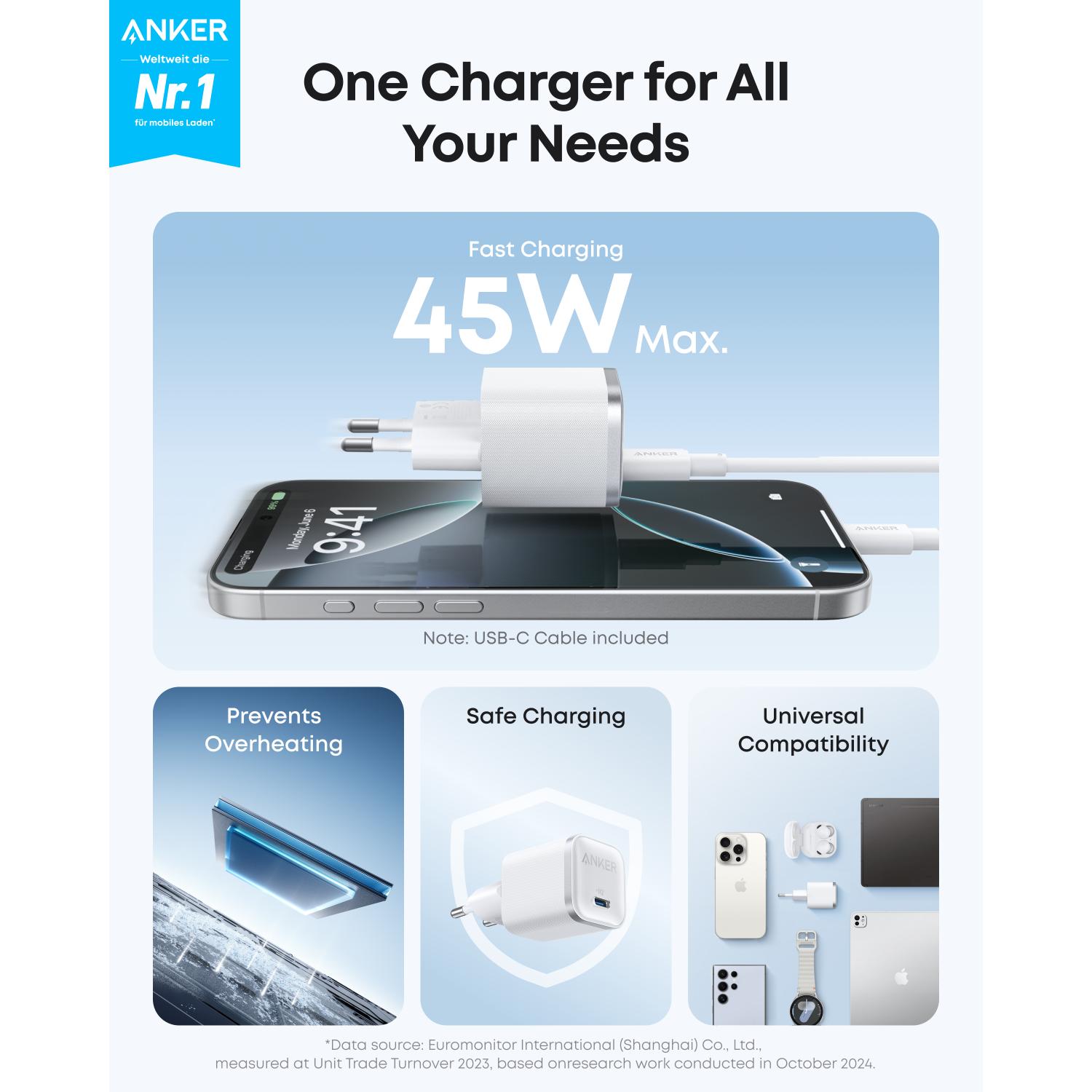 Anker 1 Port Nano PD Wall Charger 45W - White - Image 58