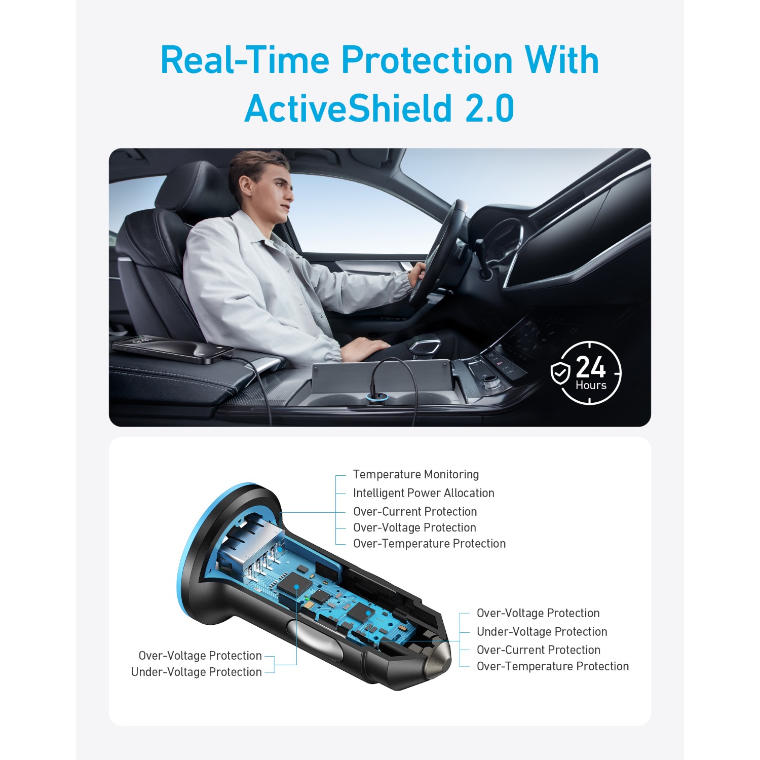 Anker 323 Car Charger 52.5W - Black - Image 159