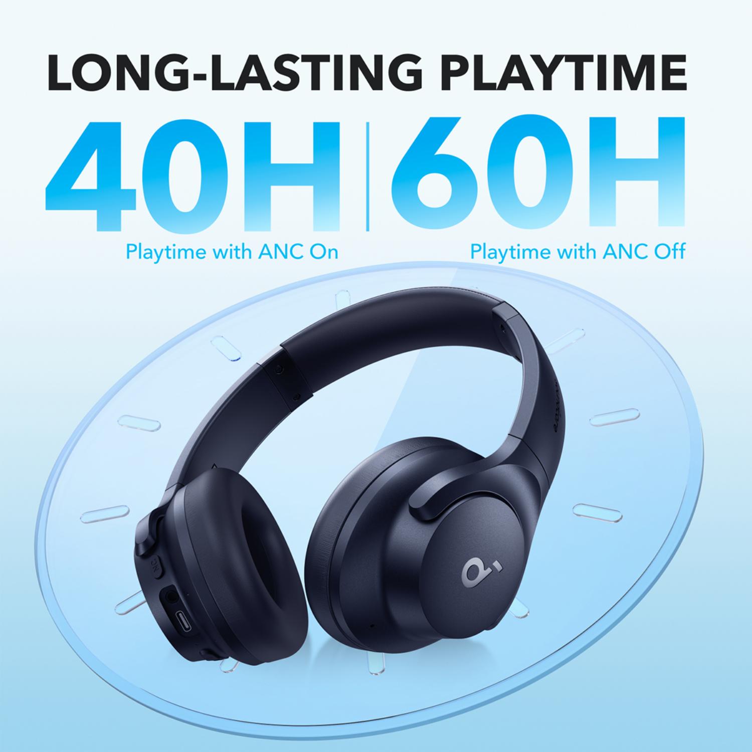 soundcore Q20i Hybrid Active Noise Cancelling Headphones - Blue - Image 101
