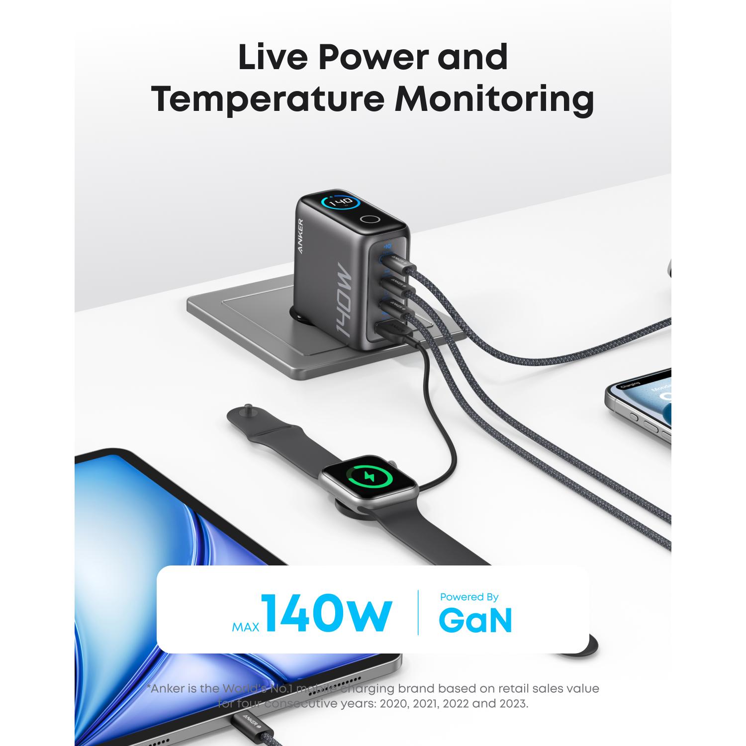 Anker 140W 4 Port Charger With Cable - Grey - Image 80