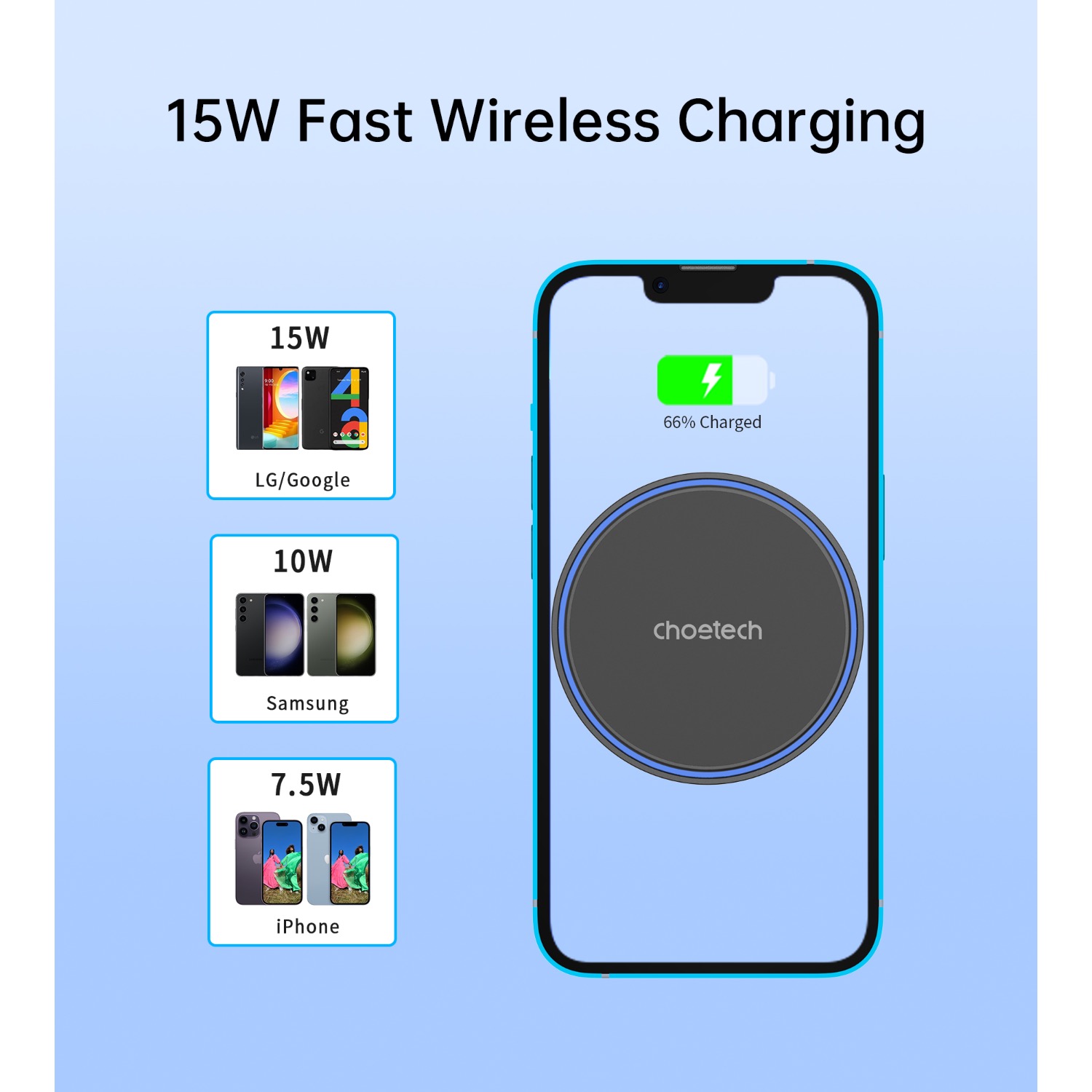 Choetech Magnetic Wireless Car Charger T205-F 15W - Black - Image 113