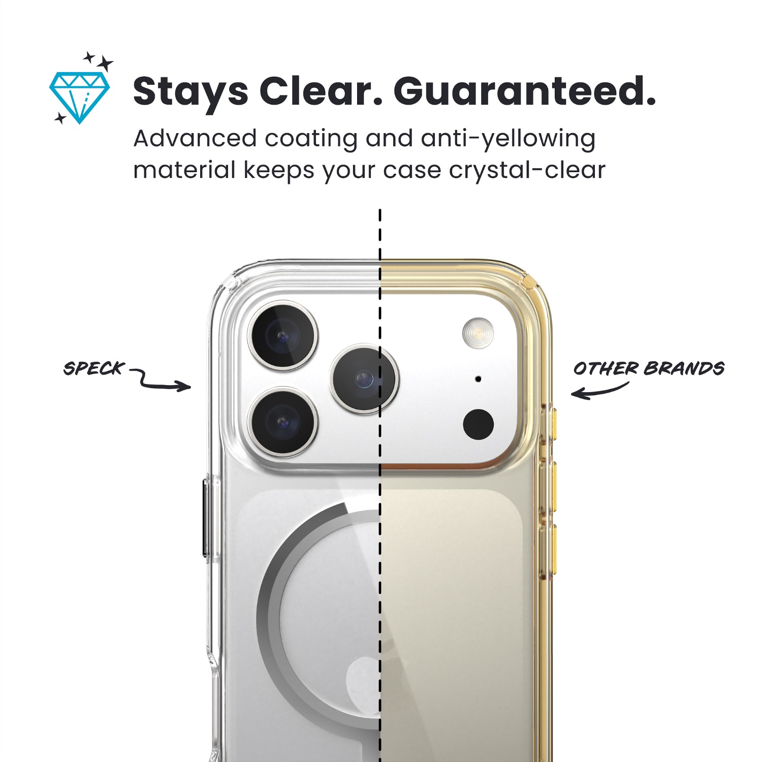 Speck Presidio Perfect Clear MagSafe Case - Apple iPhone 17 Pro Max - Clear - Image 54