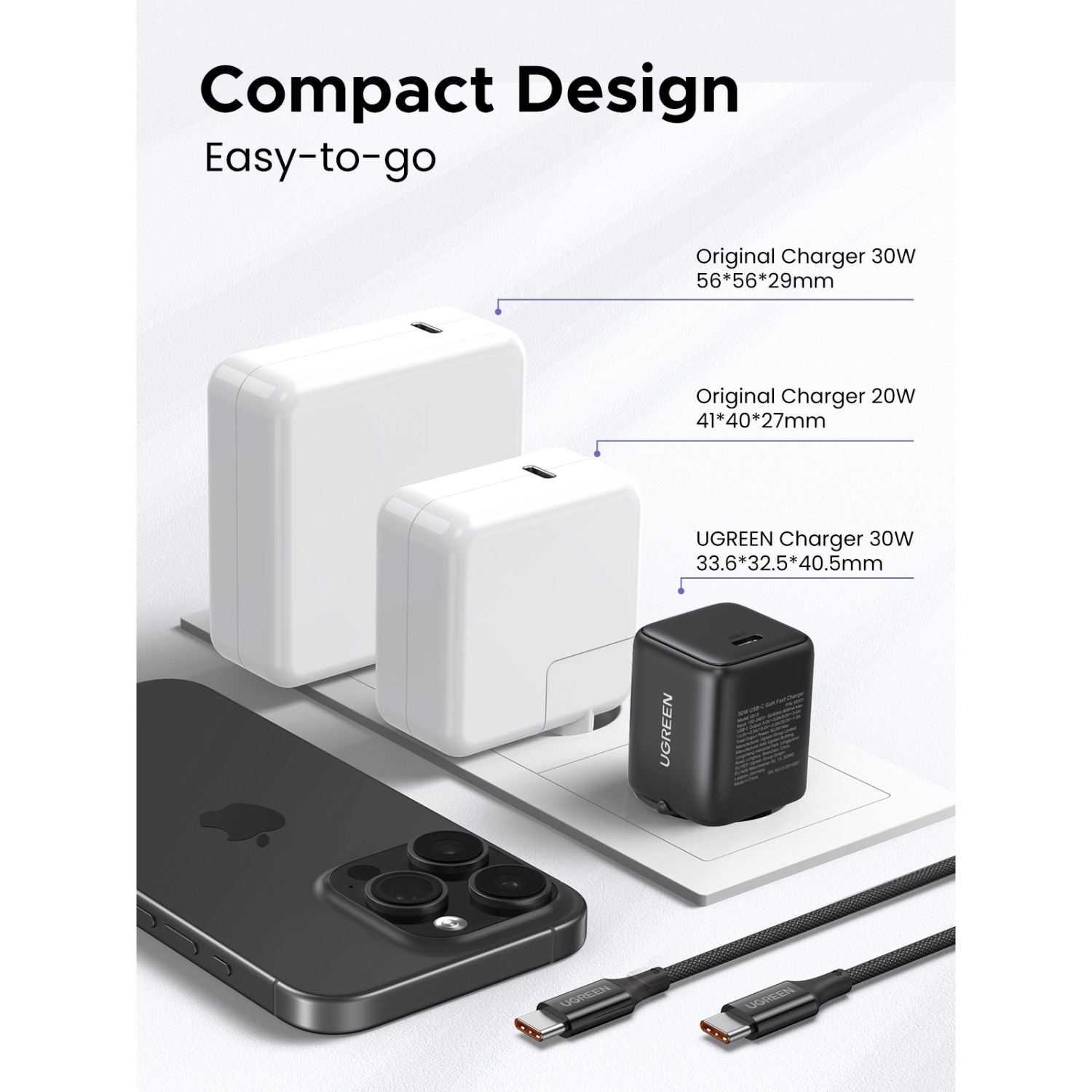 UGREEN 1 Port PD Wall Charger With Cable - 30W - Black - Image 151
