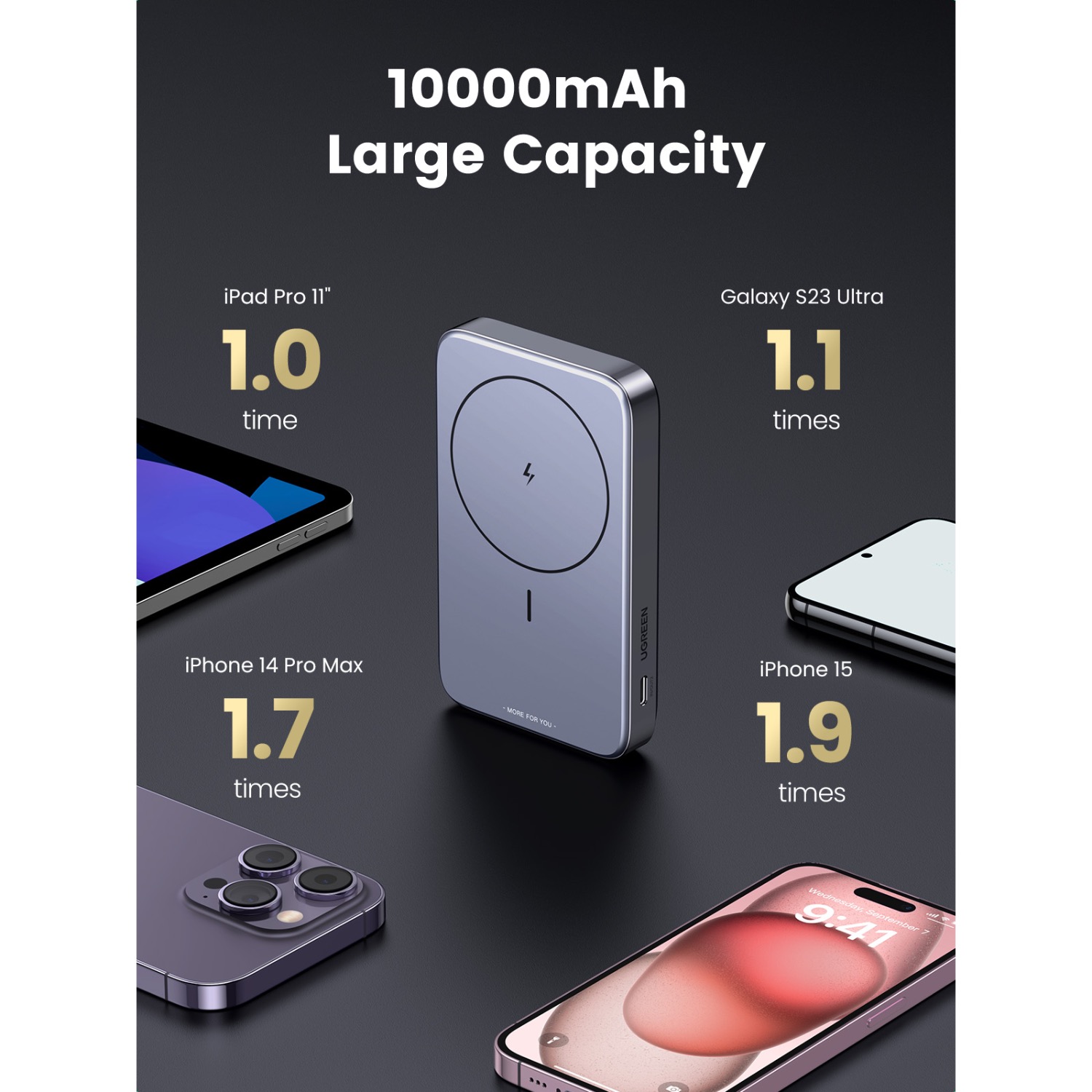 UGREEN Magnetic Wireless Power Bank With Kickstand 10000mAh - Grey - Image 152