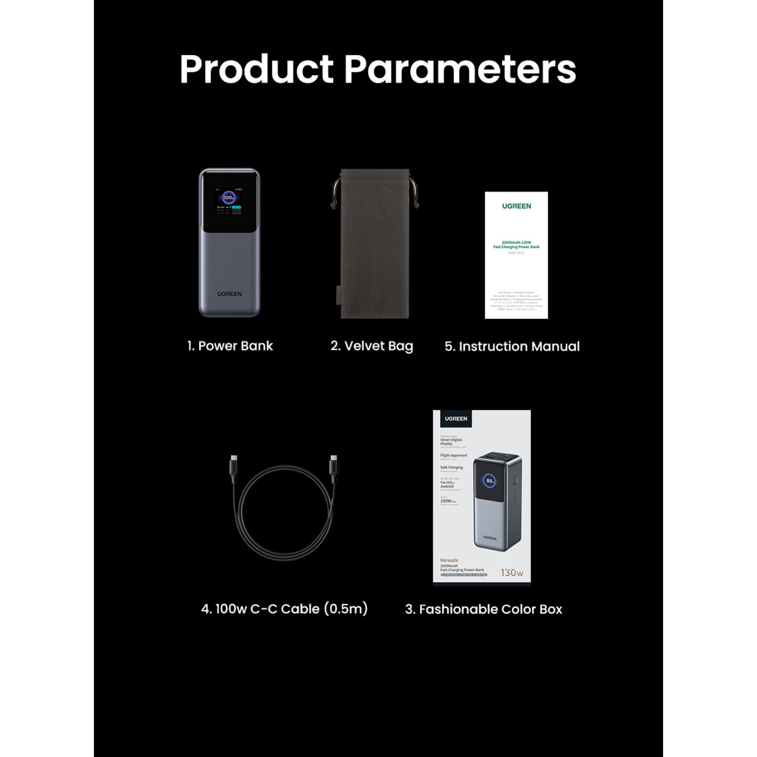 UGREEN Nexode Power Bank 20000mAh 130W - Grey - Image 67