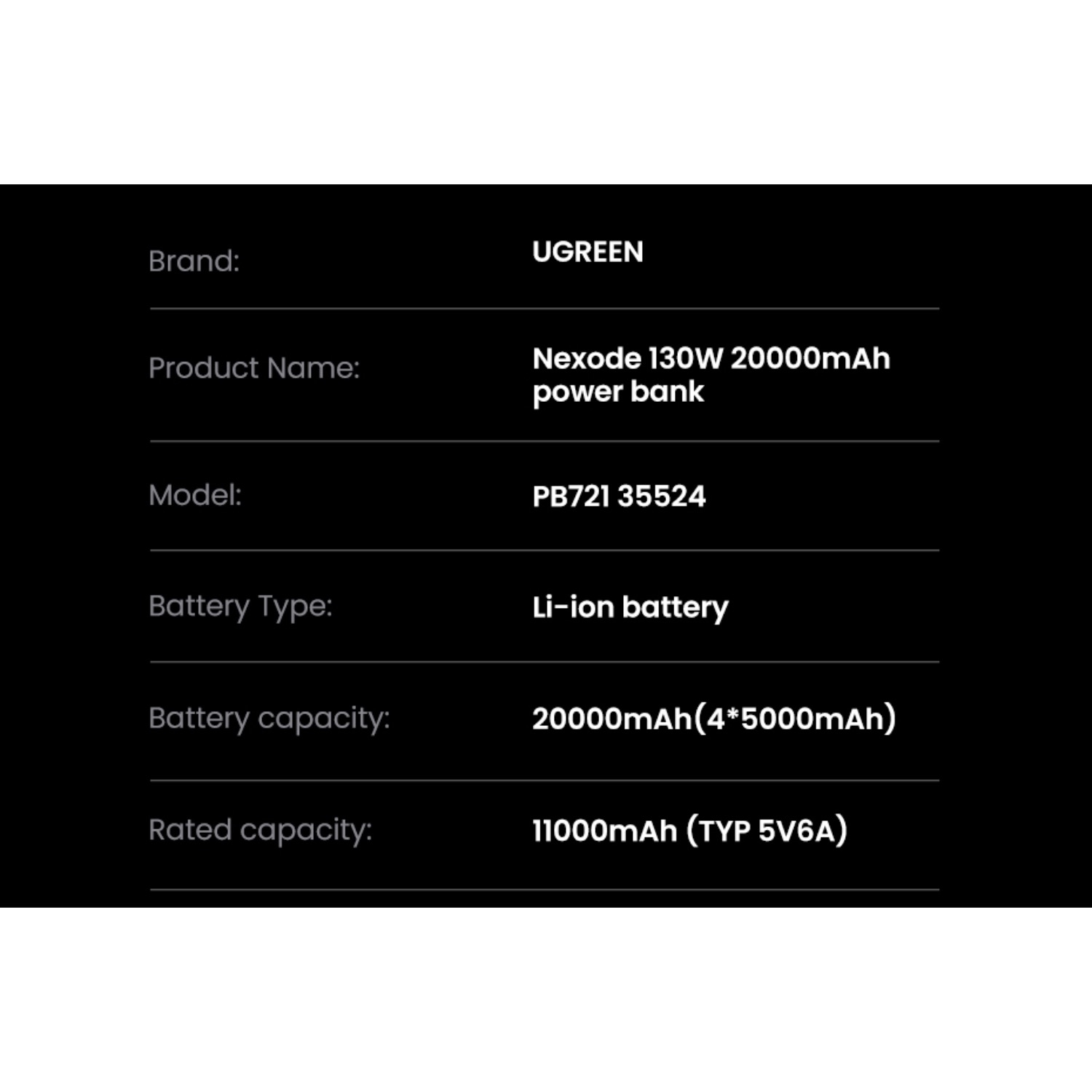UGREEN Nexode Power Bank 20000mAh 130W - Grey - Image 70