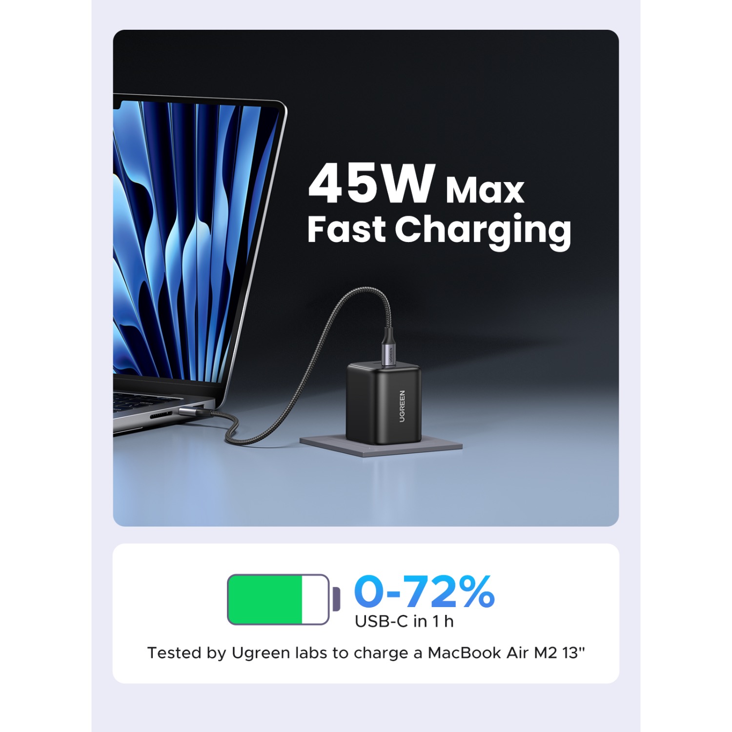 UGREEN 2 Port Type-C PD Wall Charger 45W - Black - Image 17