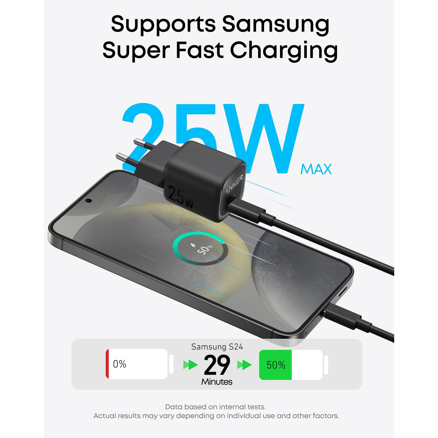 Anker 25W Compact USB C Charger - Black - Image 47