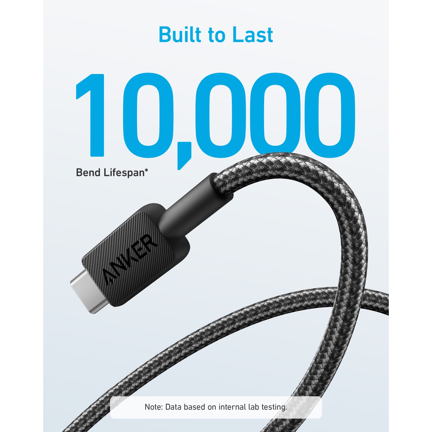 Anker 322 PowerLine USB A to USB C 1.8M Cable - Image 80