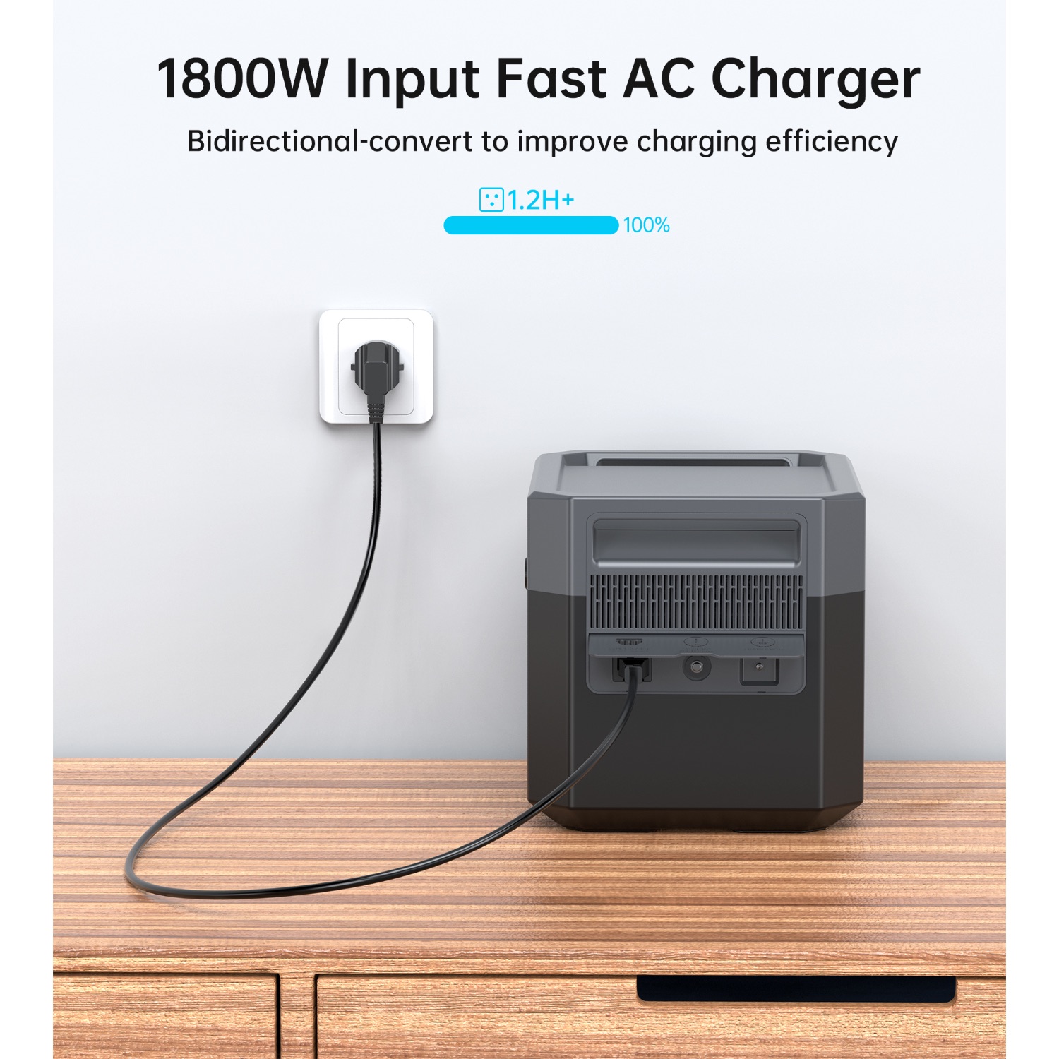 Choetech Portable UPS Power Station 2000W / 1920Wh - Image 26