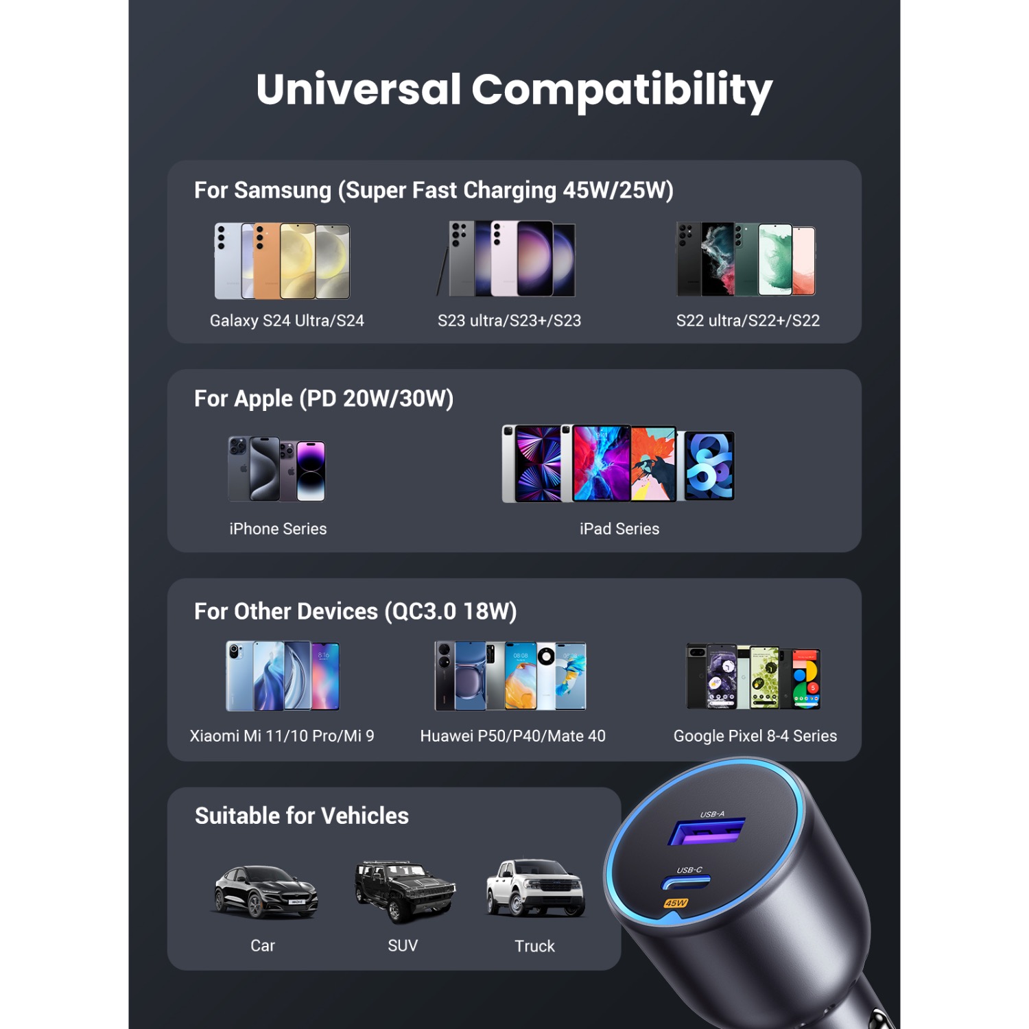 UGREEN Dual PD/USB Car Charger 63W - Space Grey - Image 95