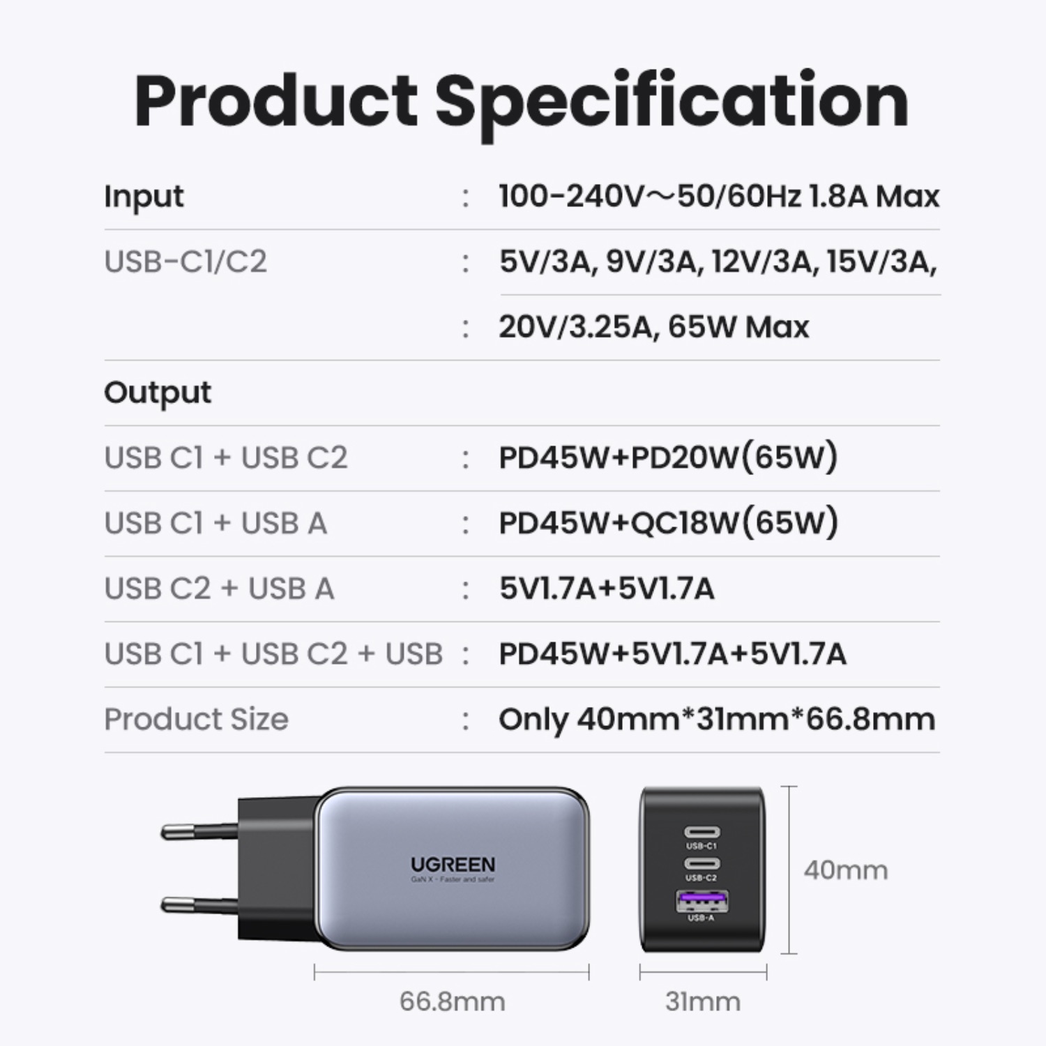 UGREEN 3 Port GaN PD Home Charger - 65W - Image 66