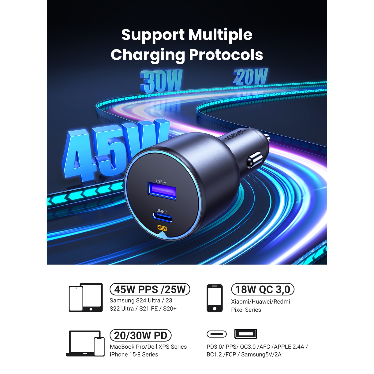 UGREEN Dual PD/USB Car Charger 63W - Space Grey - Image 94