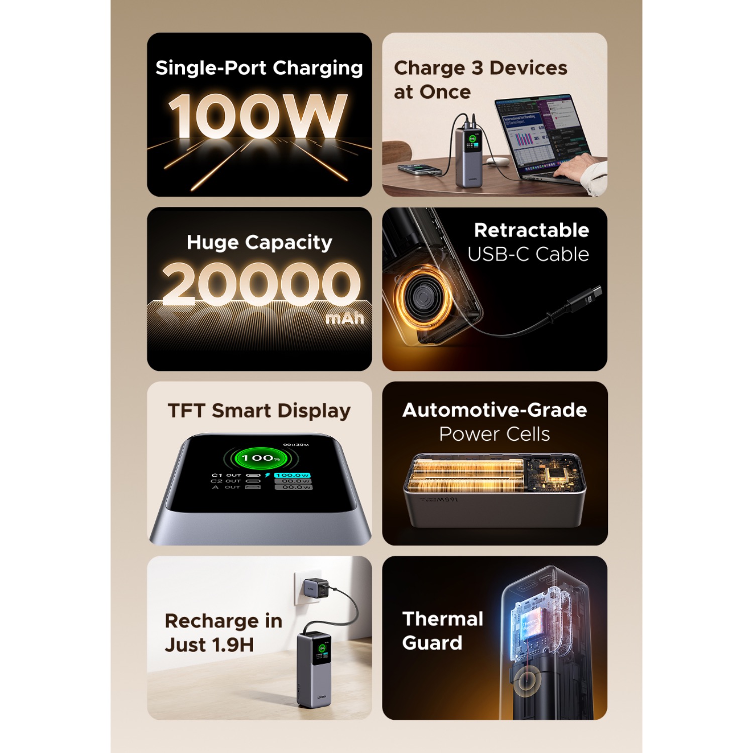 UGREEN Power Bank With Retractable Cable 165W - Grey - Image 164