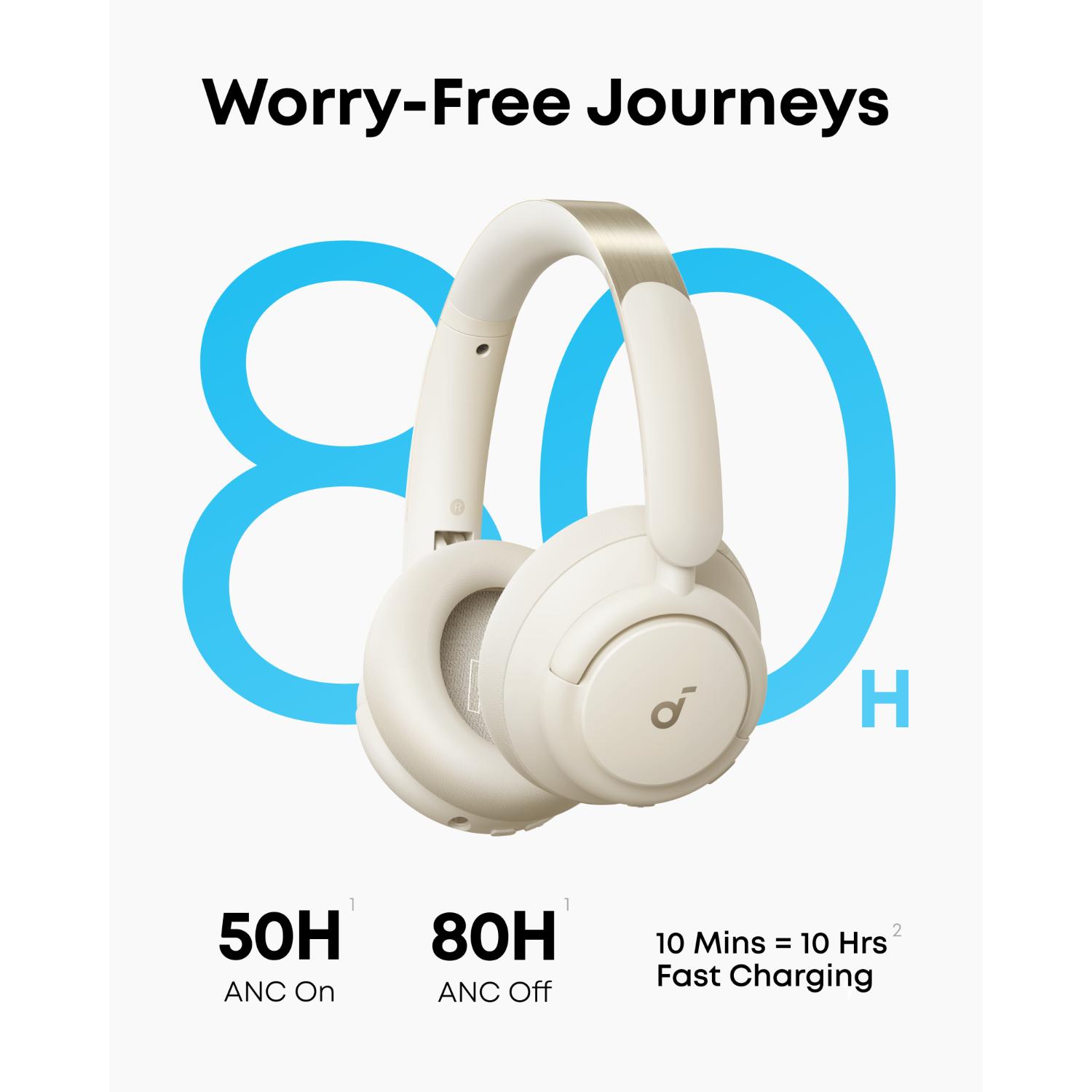 soundcore Q30 ANC Headphone - White - Image 9