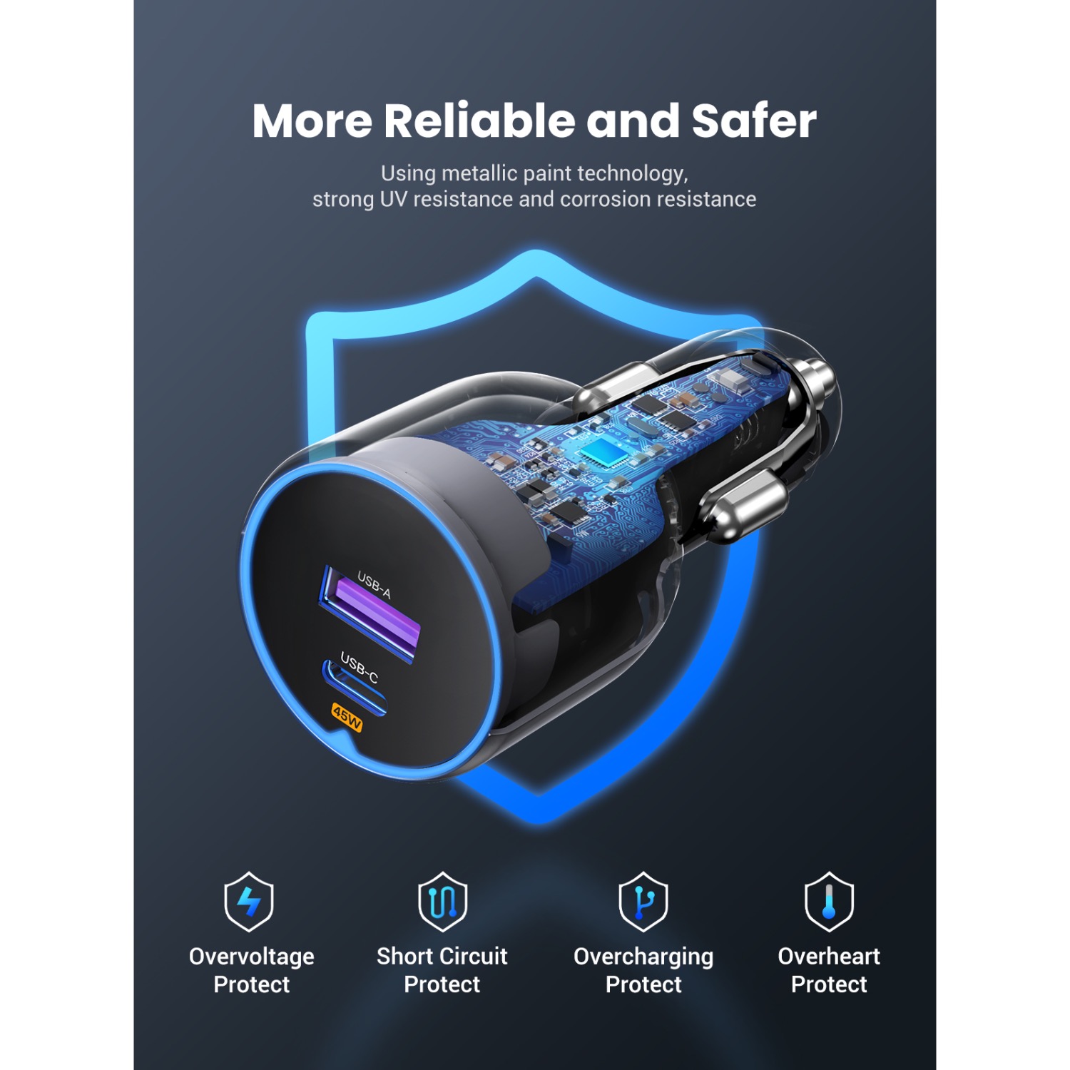 UGREEN Dual PD/USB Car Charger 63W - Space Grey - Image 97