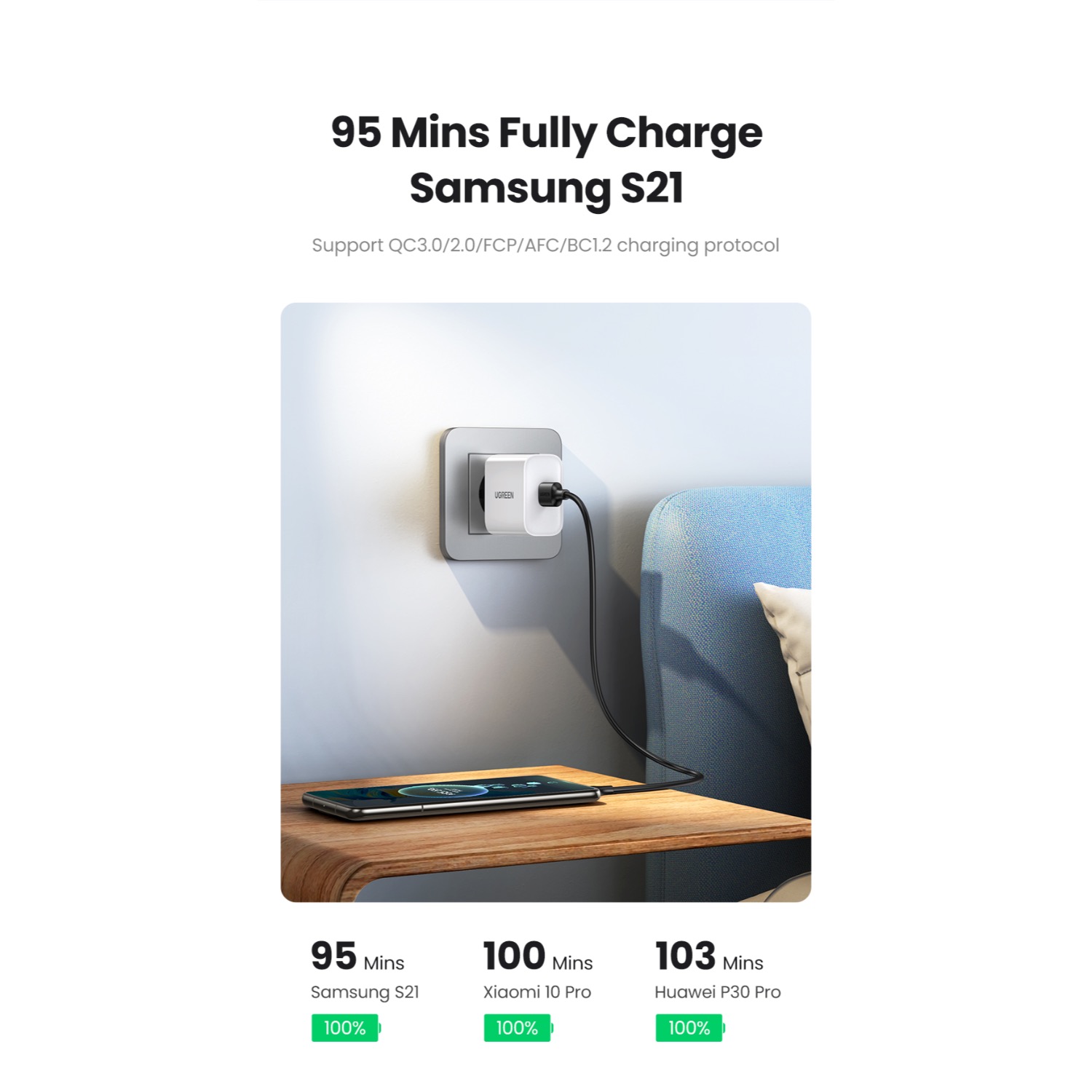UGREEN USB To Type-C Cable 2 Metre - Black - Image 117