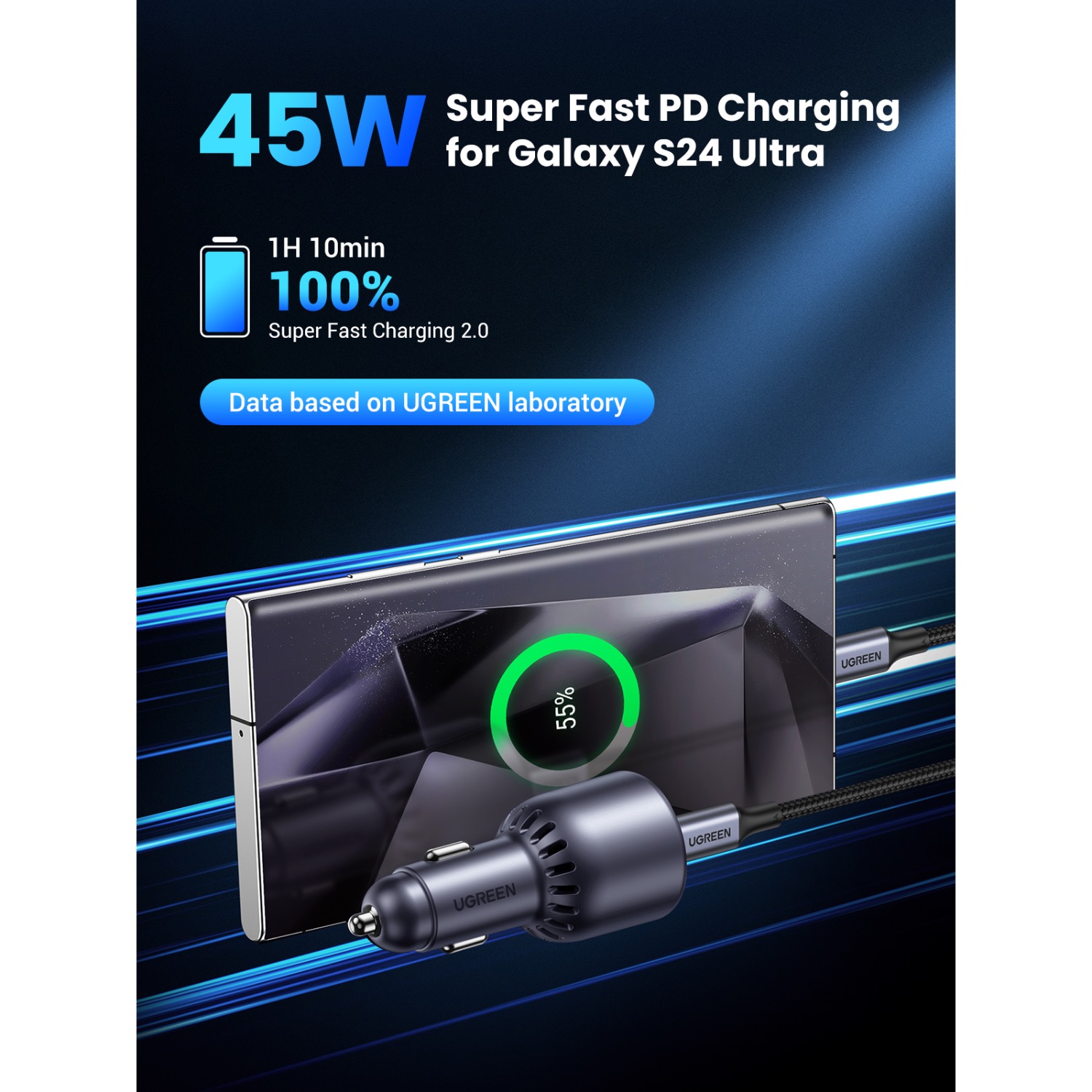 UGREEN Dual PD/USB Car Charger 63W - Space Grey - Image 93