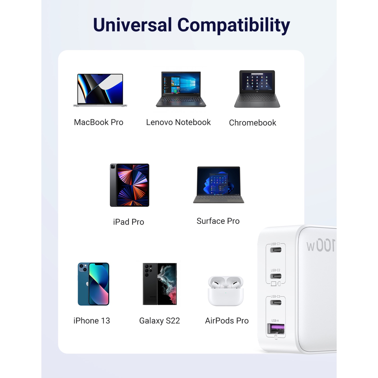 UGREEN 4 Port GaN PD Home Charger - 100W - Image 66