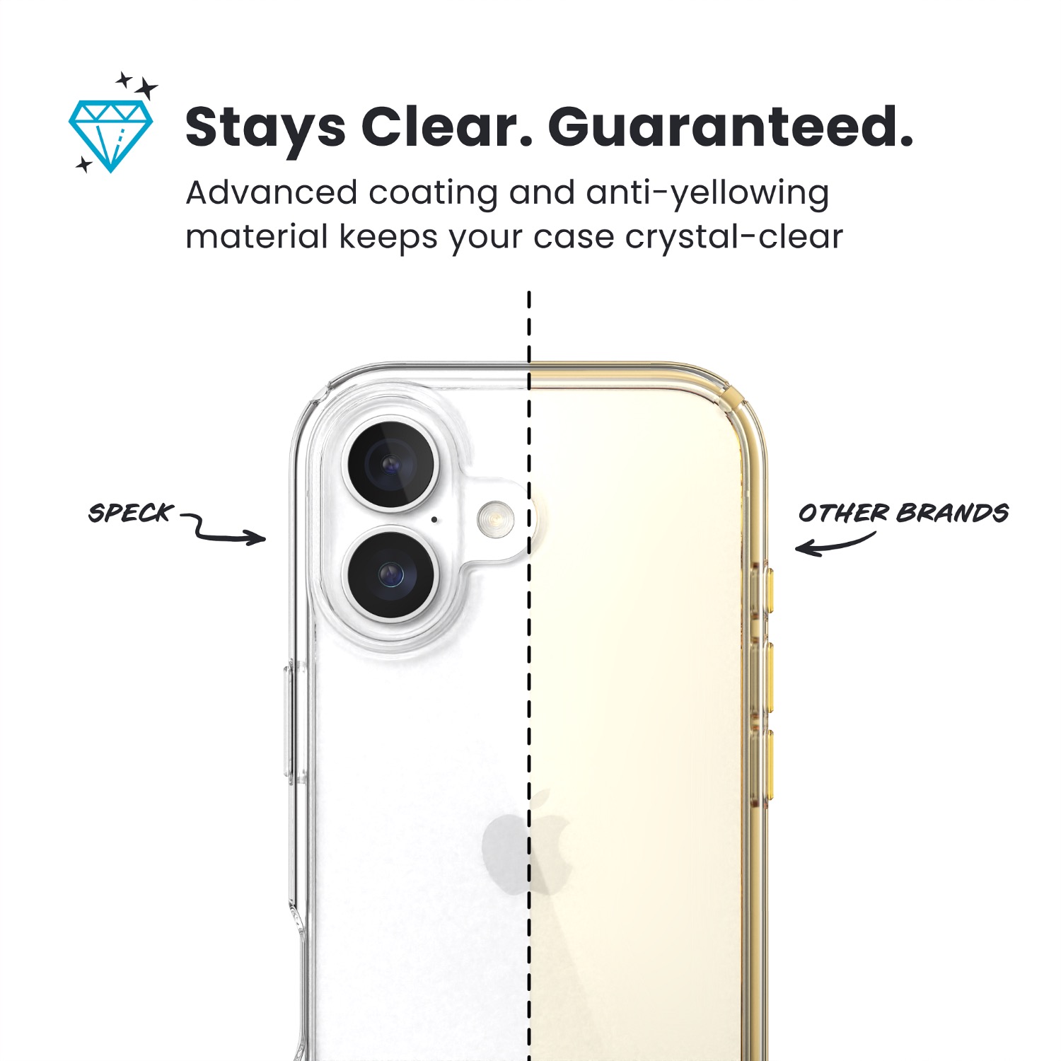 Speck Presidio Perfect Clear Case - Apple iPhone 17 - Clear - Image 88