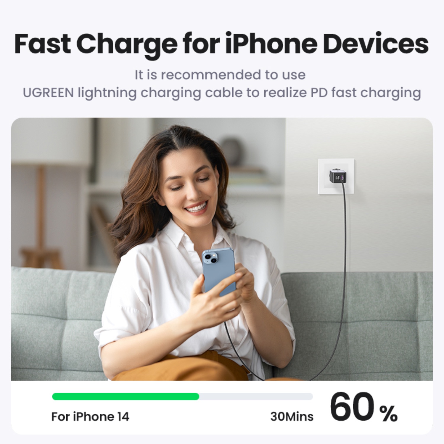 UGREEN 3 Port GaN PD Home Charger - 65W - Image 69